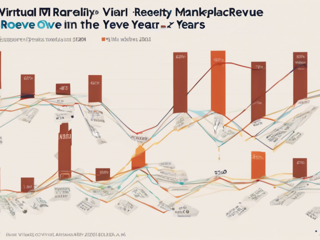 les derniers chiffres de chiffre d’affaires du quest store de meta révèlent un marché stable mais stagnant