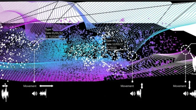Lunettes de réalité augmentée